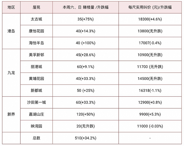 香港4777777开奖记录,广泛的关注解释落实热议_游戏版256.183