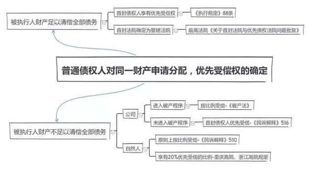 新奥最快最准免费资料,标准化实施程序分析_静态版58.448