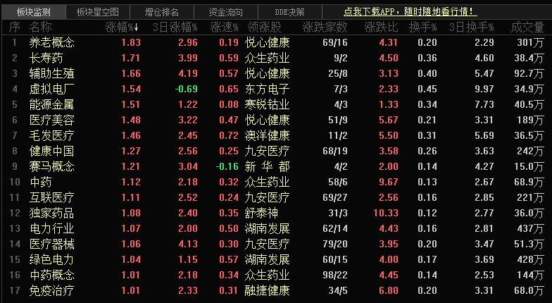 2024年新澳资料免费公开,实时更新解释定义_挑战款88.250