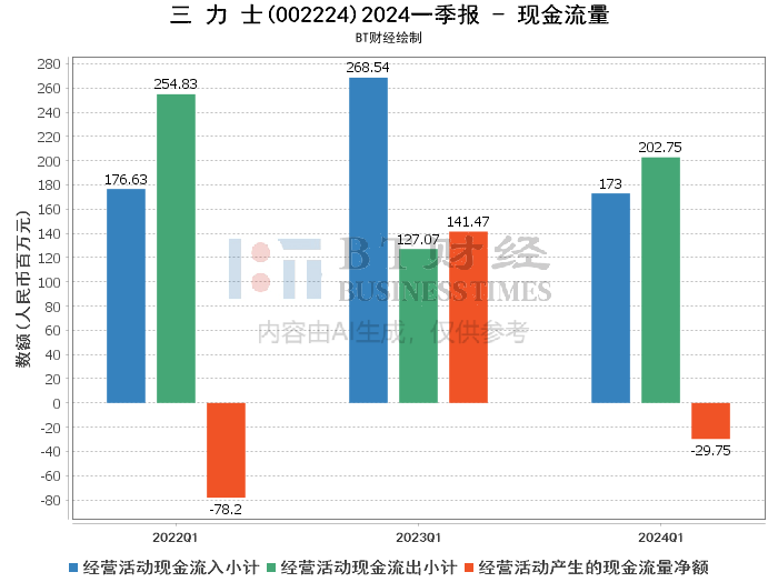 人心不稳 第4页