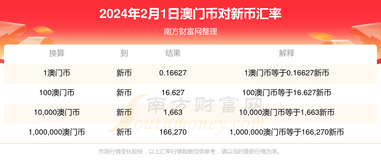 2024年新澳门开码结果,权威诠释推进方式_标准版90.65.32