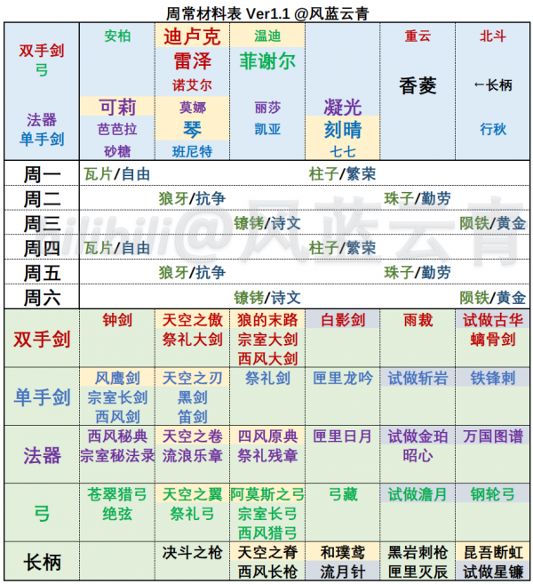 2024澳门天天开好彩免费大全,预测解答解释定义_冒险款42.265