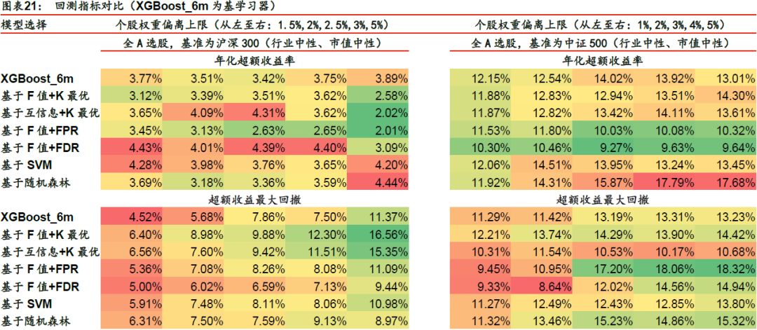 7777788888王中王传真,标准程序评估_CT21.408