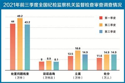 2024年12月7日 第96页