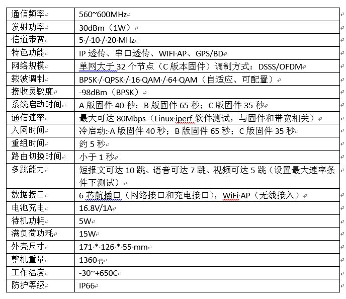 2024澳门天天开好彩大全开奖记录,广泛的解释落实支持计划_户外版2.632