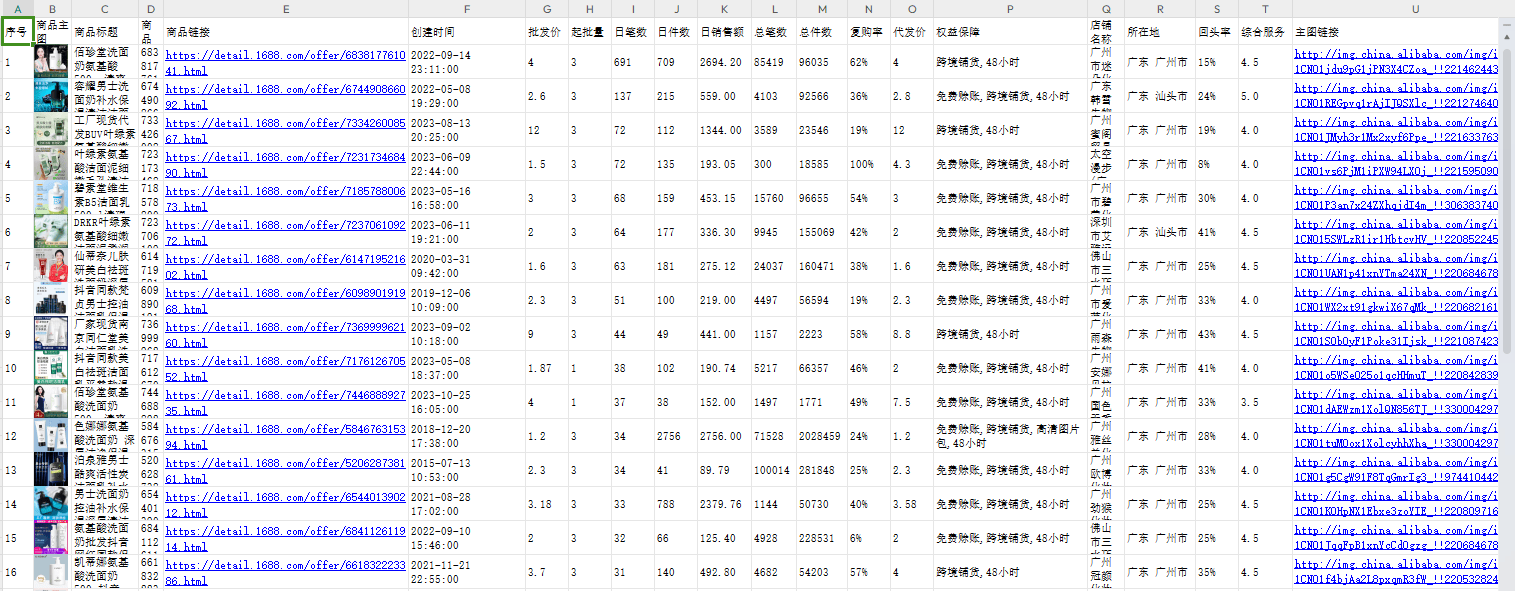 水果奶奶澳门三肖三码,数据整合设计方案_1080p25.466