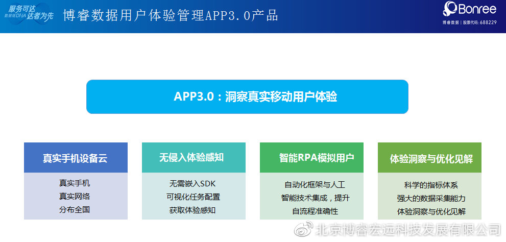 7777788888香港马官网,广泛方法评估说明_app47.345