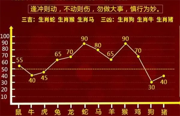 100%精准一肖一码,持续设计解析_升级版9.124