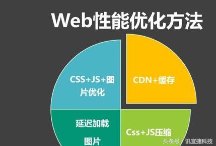 星河漫游 第4页