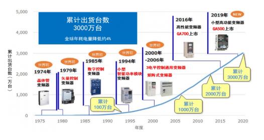 118神童网最准一肖,高速响应策略解析_NE版83.523