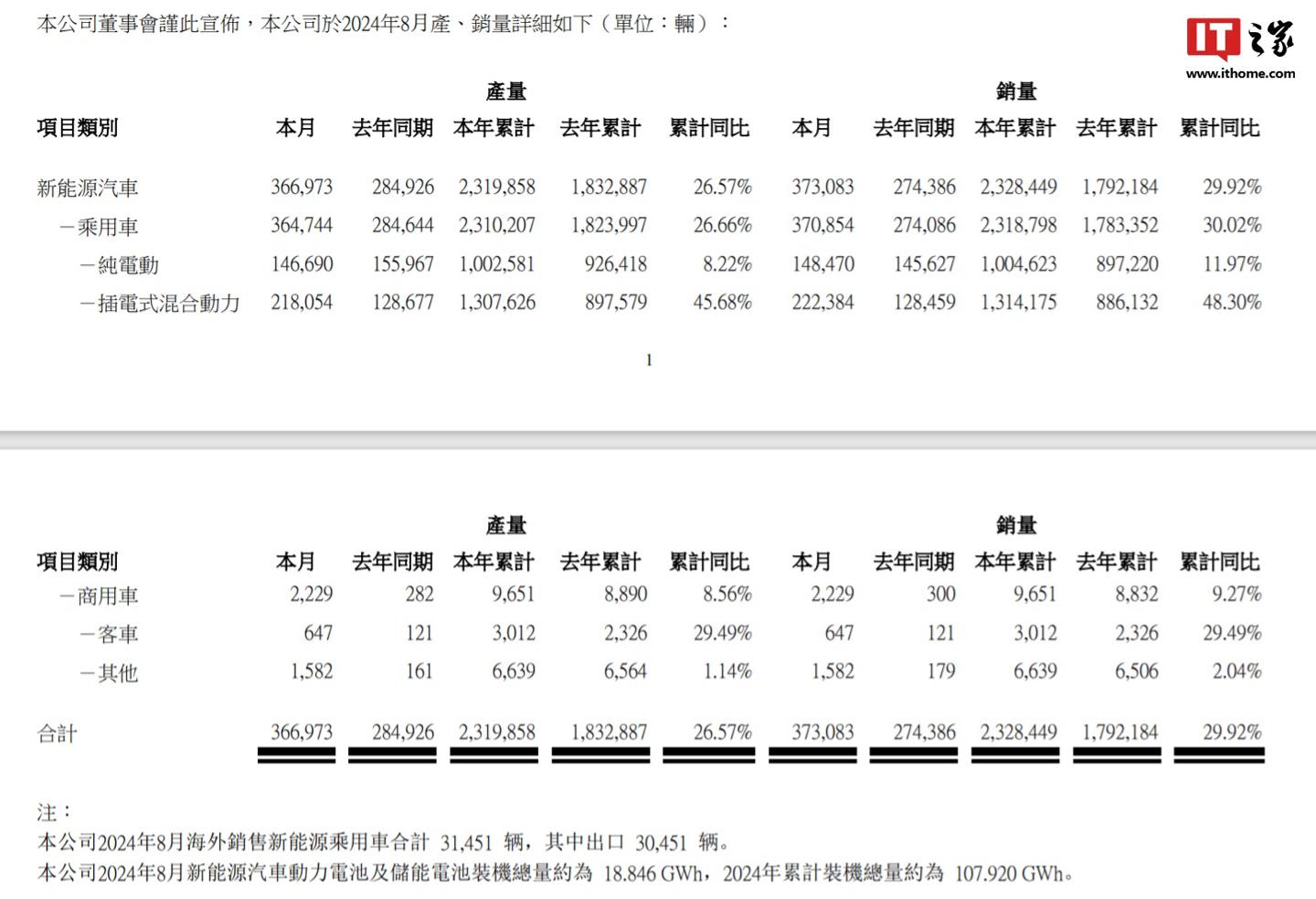 新澳2024今晚开奖结果,适用计划解析方案_Tizen30.373