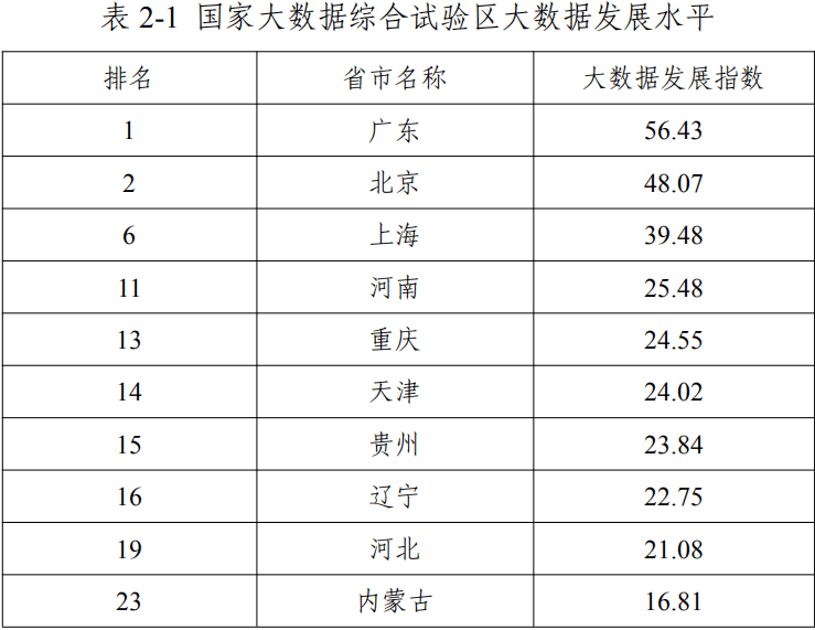 澳门开奖结果+开奖记录表013,实地数据评估执行_工具版60.275