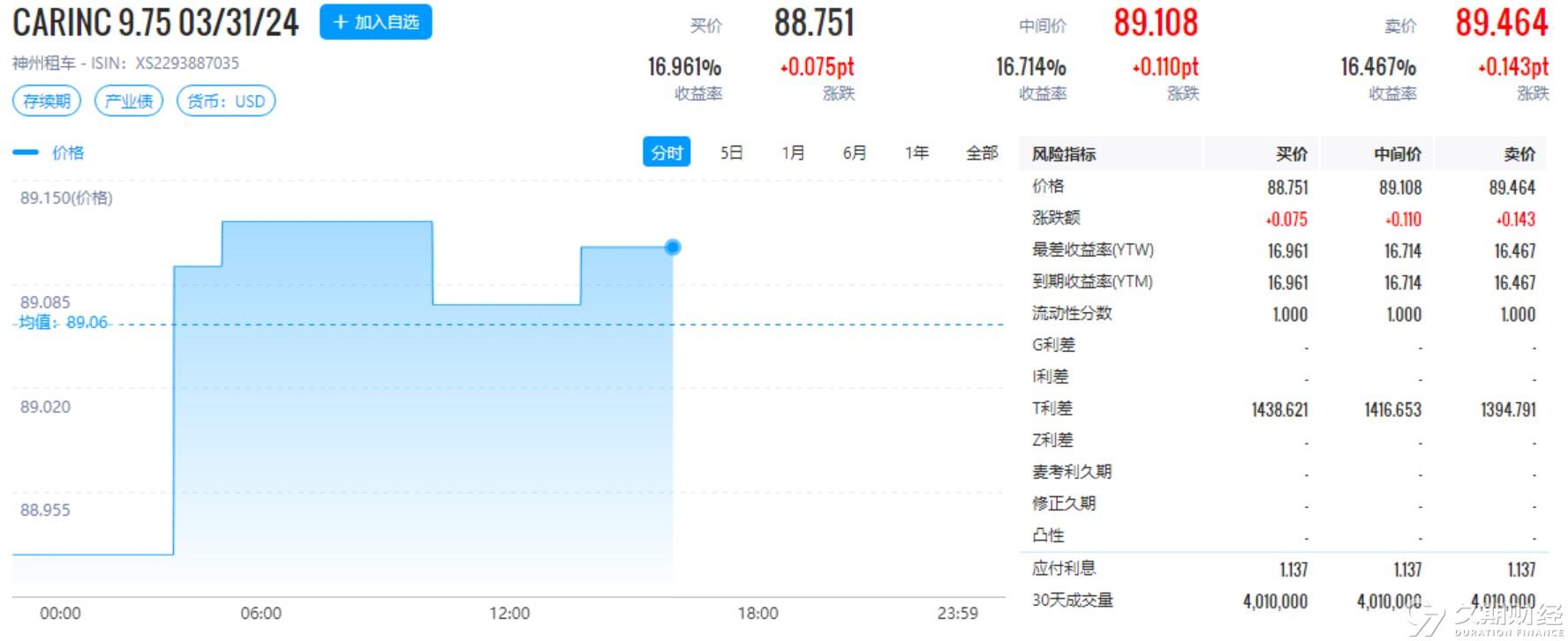 2024新奥资料免费公开,高度协调策略执行_入门版2.362