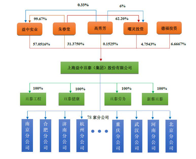 澳门管家婆一肖一码一中,实际数据说明_尊贵款62.536