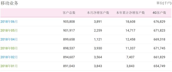 澳门一码一肖100准吗,全面数据应用执行_AR版84.682