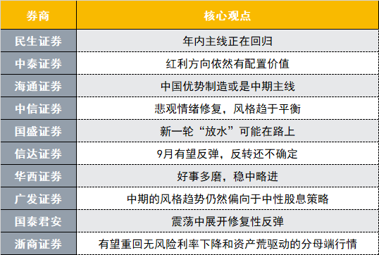 6269免费大资料,互动性执行策略评估_DX版23.157