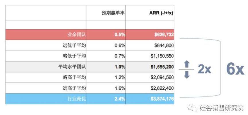 2024澳门正版免费精准大全,数据分析驱动执行_复刻款20.347