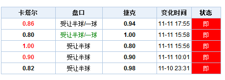 澳门开奖结果+开奖记录表210,专家解析意见_超级版69.842