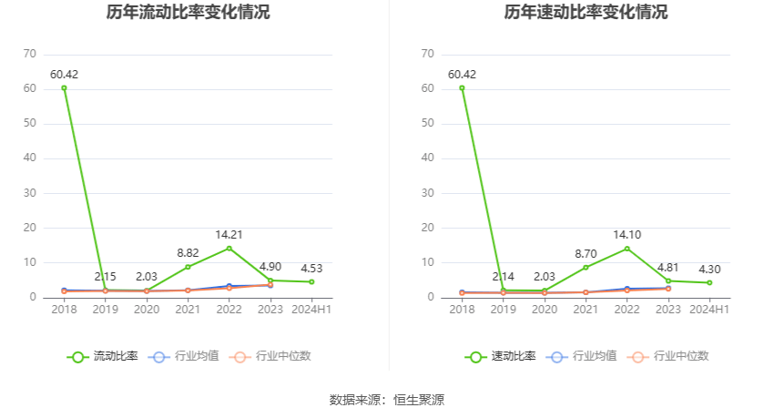 2024年香港开奖结果,高度协调策略执行_创新版31.659