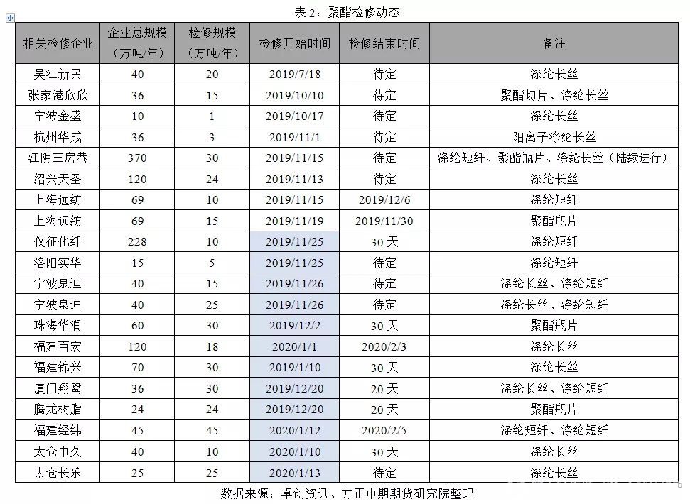 新澳门内部码10码网站,全面理解执行计划_3D39.140