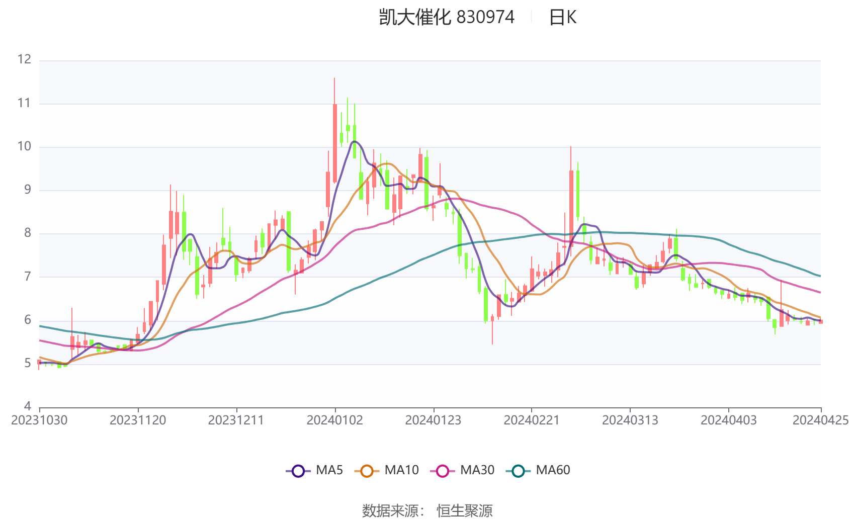 2024年香港开奖结果,重要性解释落实方法_精英版25.993