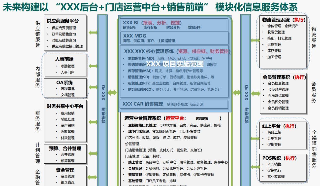 2004新奥门内部精准资料免费大全,数据导向方案设计_纪念版99.467