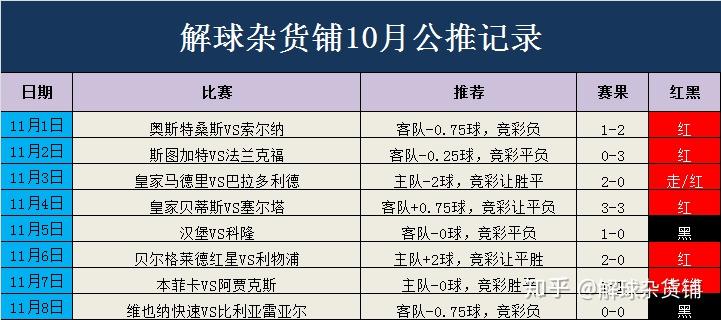 澳门一码准特,正确解答落实_AR46.296