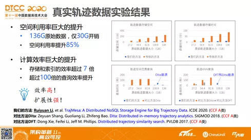 泛黄的小时光在脑海里徘徊 第4页