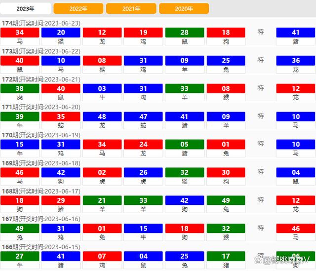 2024澳门天天开好彩大全开奖记录,数据整合设计解析_Superior53.689