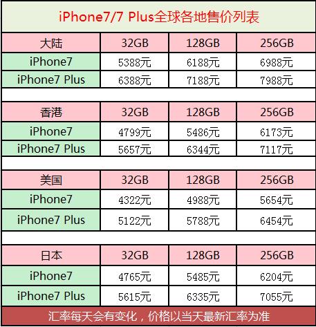 香港二四六开奖结果+开奖记录4,实效策略解析_WP版35.211