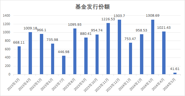 494949澳门今晚开什么454411,市场趋势方案实施_纪念版3.866