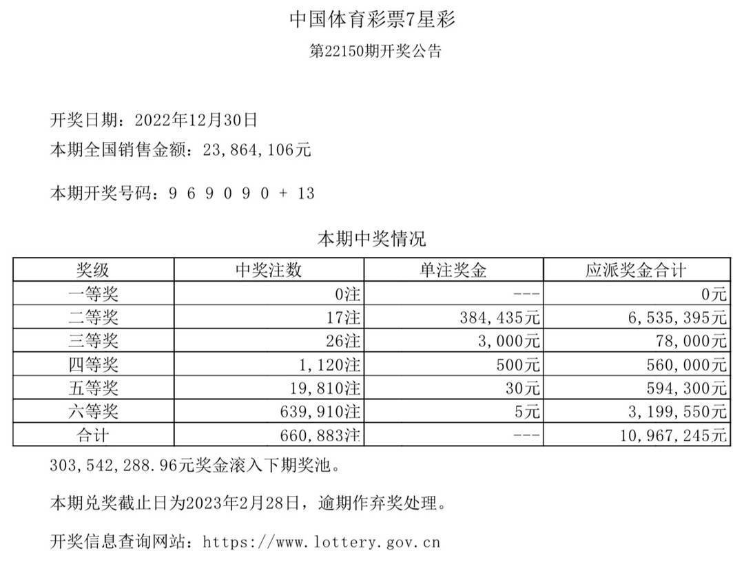 香港特马资料王中王,最新研究解析说明_3K12.30