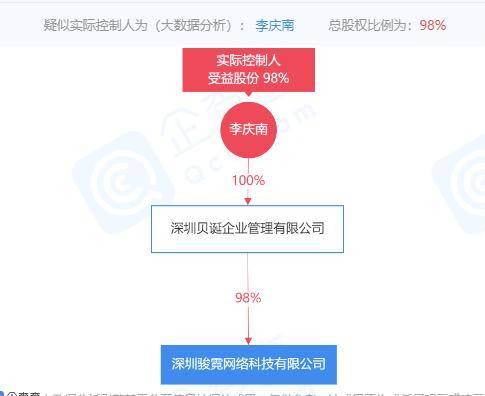 新澳门内部资料精准大全百晓生,精细执行计划_影像版46.581