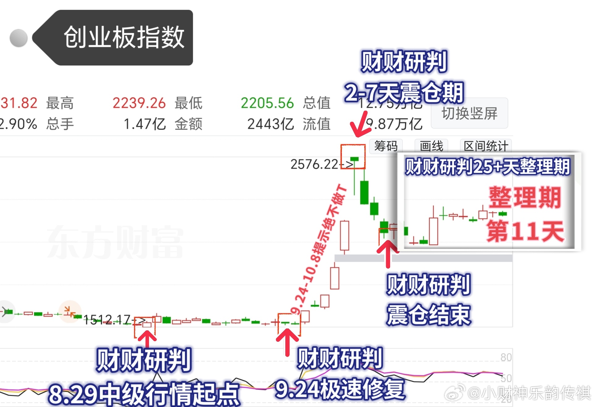 一码中中特,可靠执行策略_理财版38.867