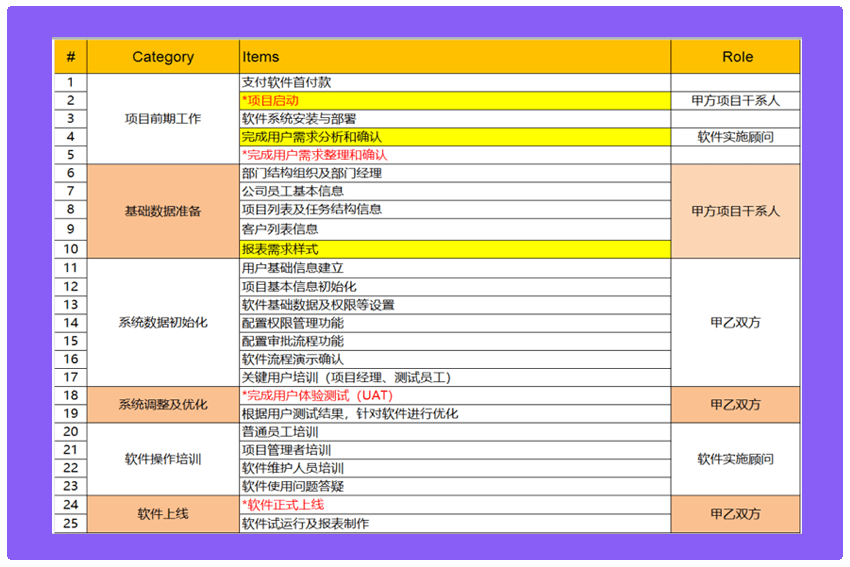 2024澳门天天六开奖怎么玩,正确解答落实_粉丝版335.372