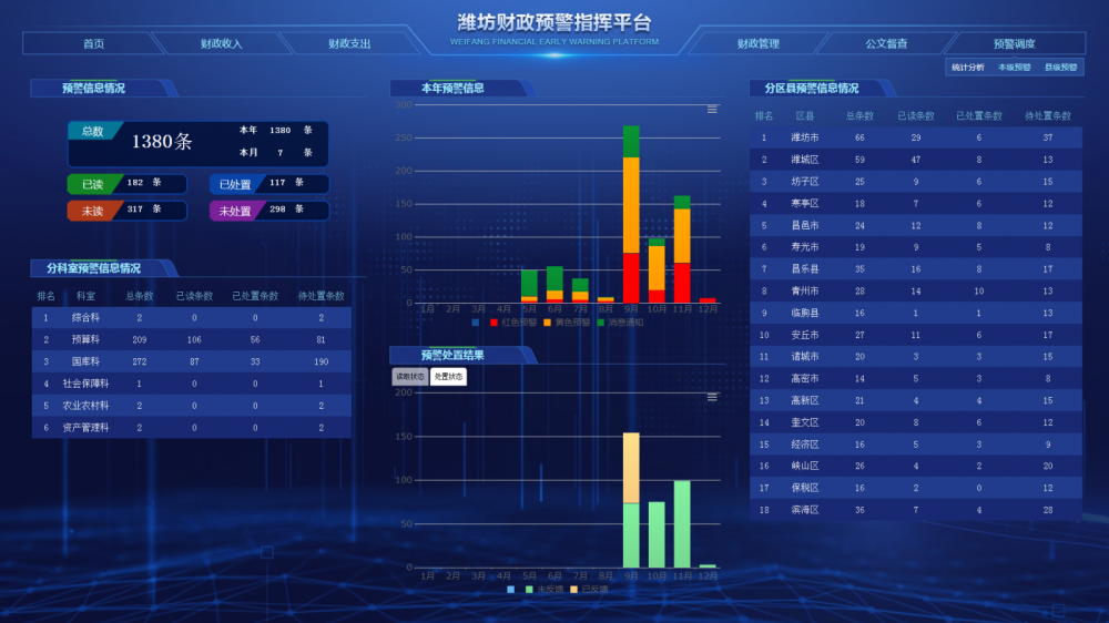 2024年澳门特马今晚开奖号码,数据设计驱动执行_UHD版55.265