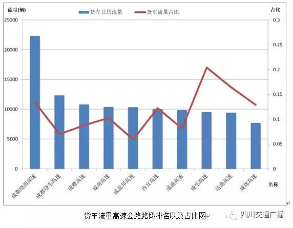 新澳最新最快资料新澳50期,权威分析解释定义_体验版52.818