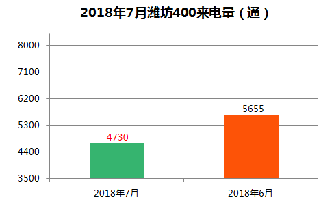 澳门4949最快开奖结果,实证数据解析说明_3D77.865