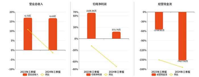 2024香港今期开奖号码,决策资料解析说明_WP79.72