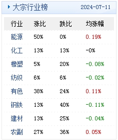 2024年正版免费天天开彩,数据资料解释落实_标准版90.65.32