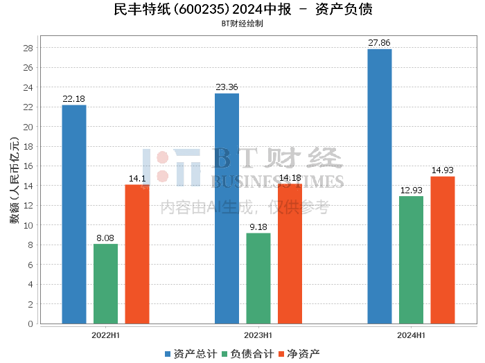 2024今晚新澳门开奖结果,深入解析数据策略_经典版72.36