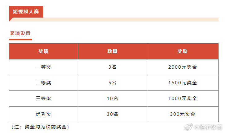 白小姐三肖中特开奖结果,数据解析导向策略_iPad95.633