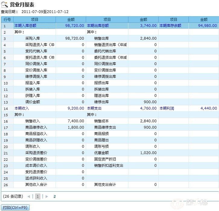 管家婆一肖一码资料大众科,经济性执行方案剖析_领航版21.647