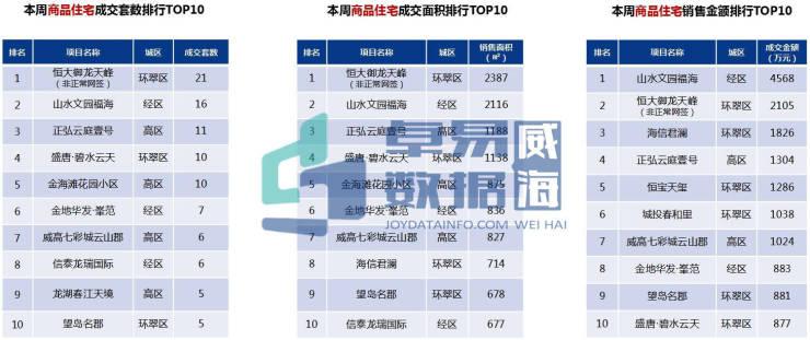 福海县发展和改革局最新项目概览及进展动态