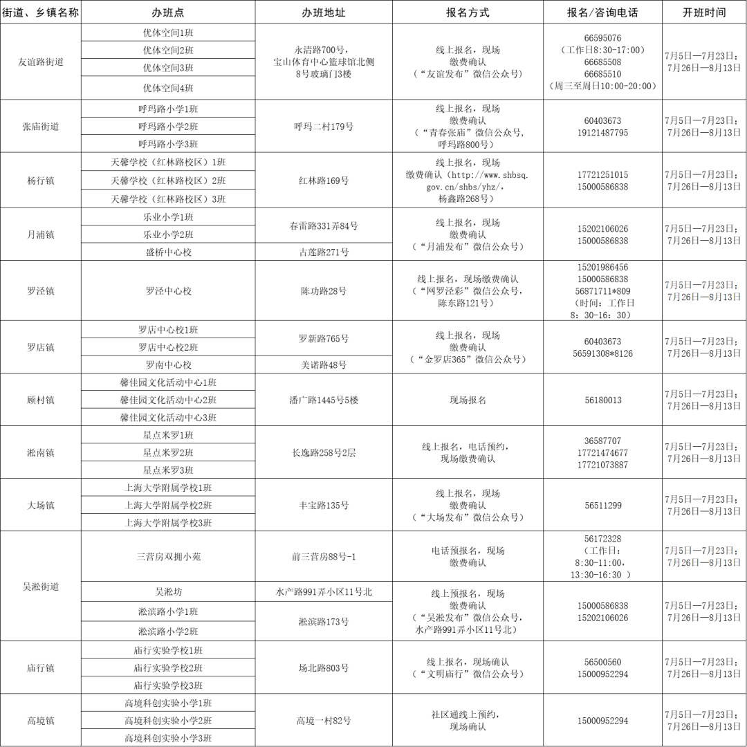 冬日暖阳 第3页