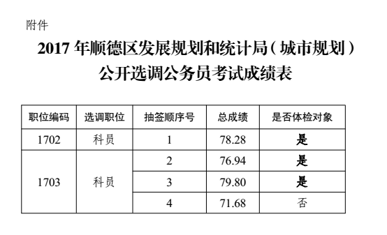 回民区统计局未来发展规划，探索新路径，推动区域经济发展