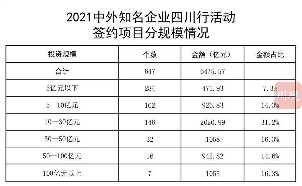 高台县科学技术与工业信息化局最新项目进展报告概览