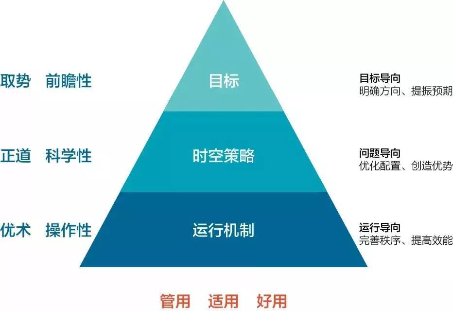 静安区自然资源和规划局领导团队最新概述