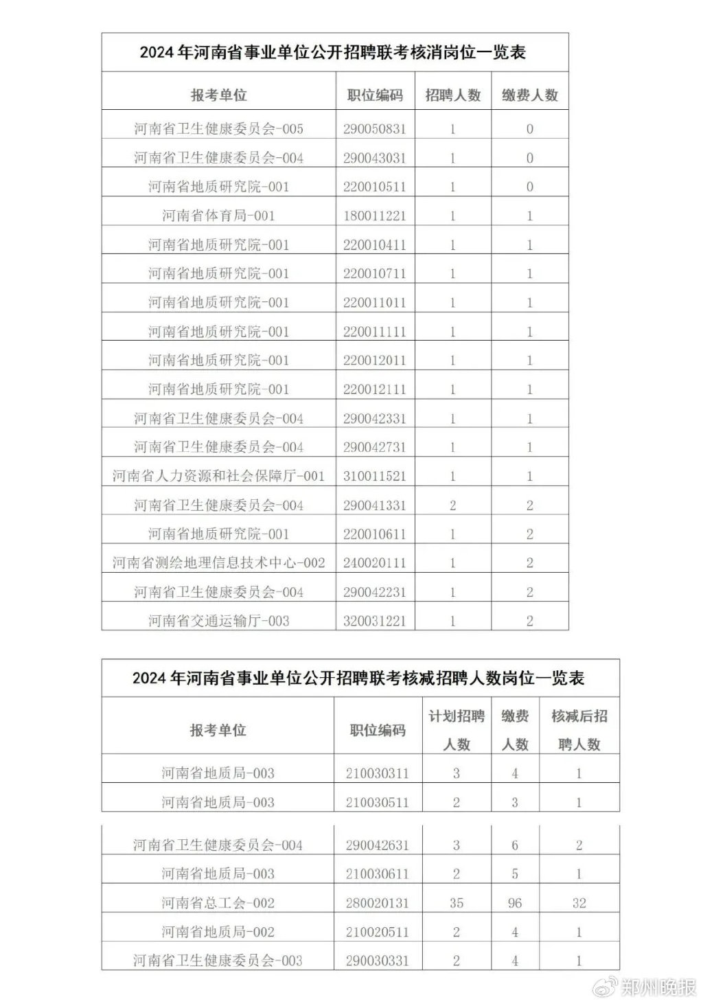 东阳市康复事业单位人事任命重塑团队力量，推动康复事业新发展