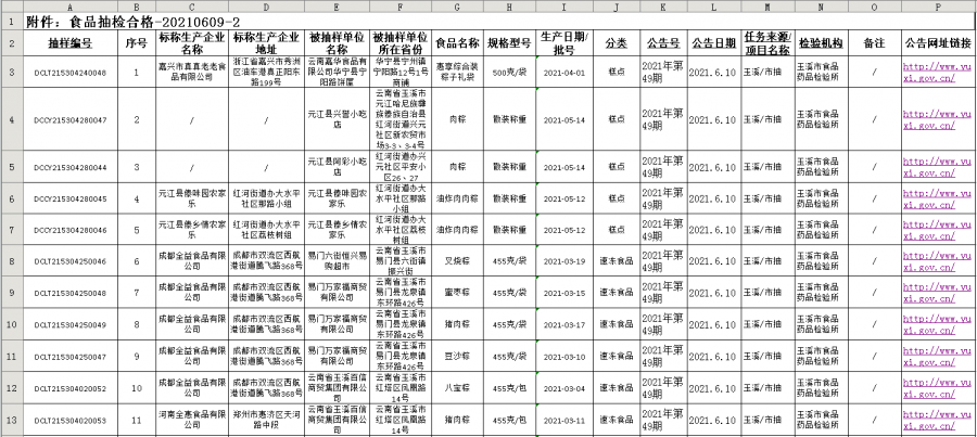 沧浪区市场监管人事任命启动，新篇章推动市场监管事业发展